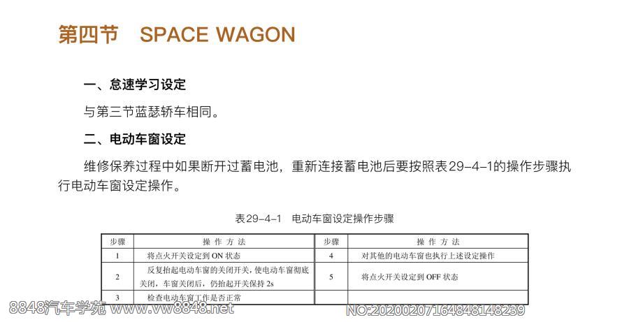 三菱SPACE WAGON